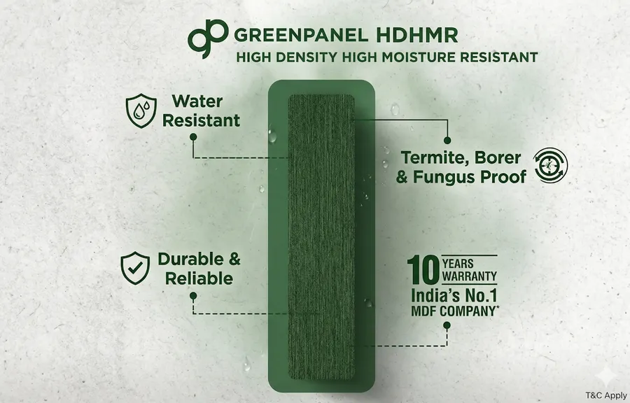 Greenpanel HDWR / HDHMR Board features