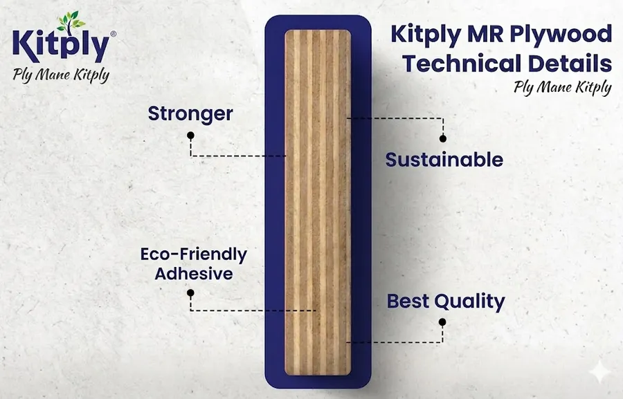 Kitply MR Plywood features